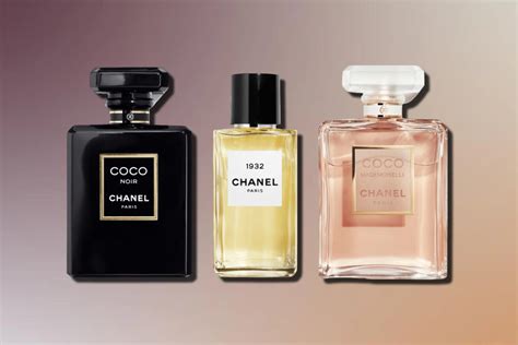 chanel perfumes ranked